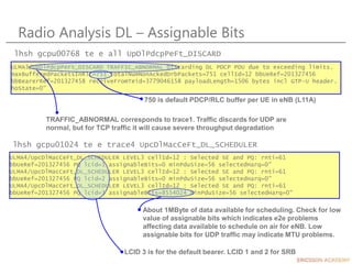 Radio Analysis DL – Assignable Bits
ULMA3/UpDlPdcpPeFt_DISCARD TRAFFIC_ABNORMAL Discarding DL PDCP PDU due to exceeding limits.
maxBufferedPacketsInRlc=751 totalNumNonAckedDrbPackets=751 cellId=12 bbUeRef=201327456
bbBearerRef=201327458 receiveFromTeid=3779046158 payloadLength=1506 bytes incl GTP-U header.
hoState=0"
750 is default PDCP/RLC buffer per UE in eNB (L11A)
TRAFFIC_ABNORMAL corresponds to trace1. Traffic discards for UDP are
normal, but for TCP traffic it will cause severe throughput degradation
ULMA4/UpcDlMacCeFt_DL_SCHEDULER LEVEL3 cellId=12 : Selected SE and PQ: rnti=61
bbUeRef=201327456 PQ lcid=1 assignableBits=0 minPduSize=56 selectedHarq=0"
ULMA4/UpcDlMacCeFt_DL_SCHEDULER LEVEL3 cellId=12 : Selected SE and PQ: rnti=61
bbUeRef=201327456 PQ lcid=2 assignableBits=0 minPduSize=56 selectedHarq=0"
ULMA4/UpcDlMacCeFt_DL_SCHEDULER LEVEL3 cellId=12 : Selected SE and PQ: rnti=61
bbUeRef=201327456 PQ lcid=3 assignableBits=8554024 minPduSize=56 selectedHarq=0"
LCID 3 is for the default bearer. LCID 1 and 2 for SRB
About 1MByte of data available for scheduling. Check for low
value of assignable bits which indicates e2e problems
affecting data available to schedule on air for eNB. Low
assignable bits for UDP traffic may indicate MTU problems.
lhsh gcpu00768 te e all UpDlPdcpPeFt_DISCARD
lhsh gcpu01024 te e trace4 UpcDlMacCeFt_DL_SCHEDULER
 