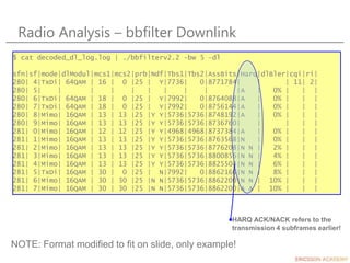 Radio Analysis – bbfilter Downlink
$ cat decoded_dl_log.log | ./bbfilterv2.2 -bw 5 –dl
sfn|sf|mode|dlModul|mcs1|mcs2|prb|Ndf|Tbs1|Tbs2|AssBits|Harq|dlBler|cqi|ri|
280| 4|TxDi| 64QAM | 16 | 0 |25 | Y|7736| 0|8771784| | | 11| 2|
280| 5| | | | | | | | | |A | 0% | | |
280| 6|TxDi| 64QAM | 18 | 0 |25 | Y|7992| 0|8764088|A | 0% | | |
280| 7|TxDi| 64QAM | 18 | 0 |25 | Y|7992| 0|8756144|A | 0% | | |
280| 8|Mimo| 16QAM | 13 | 13 |25 |Y Y|5736|5736|8748192|A | 0% | | |
280| 9|Mimo| 16QAM | 13 | 13 |25 |Y Y|5736|5736|8736760| | | | |
281| 0|Mimo| 16QAM | 12 | 12 |25 |Y Y|4968|4968|8737384|A | 0% | | |
281| 1|Mimo| 16QAM | 13 | 13 |25 |Y Y|5736|5736|8763568|N | 0% | | |
281| 2|Mimo| 16QAM | 13 | 13 |25 |Y Y|5736|5736|8776208|N N | 2% | | |
281| 3|Mimo| 16QAM | 13 | 13 |25 |Y Y|5736|5736|8800856|N N | 4% | | |
281| 4|Mimo| 16QAM | 13 | 13 |25 |Y Y|5736|5736|8825504|N N | 6% | | |
281| 5|TxDi| 16QAM | 30 | 0 |25 | N|7992| 0|8862160|N N | 8% | | |
281| 6|Mimo| 16QAM | 30 | 30 |25 |N N|5736|5736|8862200|N N | 10% | | |
281| 7|Mimo| 16QAM | 30 | 30 |25 |N N|5736|5736|8862200|A A | 10% | | |
HARQ ACK/NACK refers to the
transmission 4 subframes earlier!
NOTE: Format modified to fit on slide, only example!
 