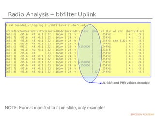 Radio Analysis – bbfilter Uplink
$ cat decoded_ul_log.log | ./bbfilterv2.2 -bw 5 –ul
sfn|sf|rxPwrPus|prb|ulTpc|sinr|ulModul|mcs|ndf|ul bsr |phr |ul tbs| ul crc |har|ulBler|
266| 6| -95.6 | 48| 0:1 | 22 | 16QAM | 23| Y | | | 25456| | A | 2% |
266| 7| -95.6 | 48| 0:1 | 22 | 16QAM | 24| Y | | | 25456| | A | 2% |
266| 8| -95.6 | 48| 0:1 | 22 | 16QAM | 24| N | | | 25456| ERR 3182| N | 5% |
266| 9| -95.6 | 48| 0:1 | 23 | 16QAM | 24| Y | | | 24496| | A | 5% |
267| 0| -95.7 | 48| 0:1 | 22 | 16QAM | 24| Y |>150000 | | 24496| | A | 5% |
267| 1| -95.8 | 40| 0:1 | 22 | 16QAM | 24| Y | | | 21384| | A | 5% |
267| 2| -95.6 | 48| | 23 | 16QAM | 24| Y | | | 25456| | A | 5% |
267| 3| -95.6 | 48| 0:1 | 22 | 16QAM | 24| Y | | | 25456| | A | 4% |
267| 4| -95.6 | 48| 0:1 | 22 | 16QAM | 23| Y | | | 25456| | A | 4% |
267| 5| -95.6 | 48| 0:1 | 22 | 16QAM | 23| Y |>150000 | | 25456| | A | 4% |
267| 6| -95.6 | 48| 0:1 | 23 | 16QAM | 24| N |>150000 | | 25456| | A | 4% |
267| 7| -95.6 | 48| 0:1 | 23 | 16QAM | 24| Y | | | 25456| | A | 4% |
267| 8| -95.6 | 48| 0:1 | 22 | 16QAM | 24| Y | | 32 | 24496| | A | 4% |
UL BSR and PHR values decoded
NOTE: Format modified to fit on slide, only example!
 