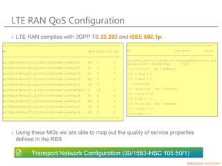 LTE RAN QoS Configuration
› LTE RAN complies with 3GPP TS 23.203 and IEEE 802.1p:
› Using these MOs we are able to map out the quality of service properties
defined in the RBS
===============================================================
MO dscp priority qci
===============================================================
QciTable=default,QciProfilePredefined=qci1 46 2 1
QciTable=default,QciProfilePredefined=qci7 20 7 7
QciTable=default,QciProfilePredefined=qci9 12 9 9
QciTable=default,QciProfilePredefined=qci5 40 1 5
QciTable=default,QciProfilePredefined=qci3 34 3 3
QciTable=default,QciProfilePredefined=default 0 10 0
QciTable=default,QciProfilePredefined=qci8 10 8 8
QciTable=default,QciProfilePredefined=qci6 28 6 6
QciTable=default,QciProfilePredefined=qci2 36 4 2
QciTable=default,QciProfilePredefined=qci4 26 5 4
===============================================================
====================================================
MO Attribute Value
====================================================
Subrack=1,Slot=1,PlugInUnit=1,ExchangeTerminalIp=1,Gig
aBitEthernet=1 dscpPbitMap t[64] =
>>> Struct[0] has 2 members:
>>> 1.dscp = 0
>>> 2.pbit = 0
... truncated ...
>>> Struct[46] has 2 members:
>>> 1.dscp = 46
>>> 2.pbit = 6
>>> Struct[47] has 2 members:
>>> 1.dscp = 47
>>> 2.pbit = 0
Transport Network Configuration (39/1553-HSC 105 50/1)
 