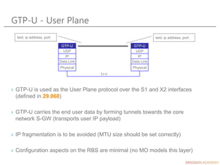 GTP-U - User Plane
› GTP-U is used as the User Plane protocol over the S1 and X2 interfaces
(defined in 29.060)
› GTP-U carries the end user data by forming tunnels towards the core
network S-GW (transports user IP payload)
› IP fragmentation is to be avoided (MTU size should be set correctly)
› Configuration aspects on the RBS are minimal (no MO models this layer)
GTP-U
UDP
IP
Data Link
Physical
GTP-U
UDP
IP
Data Link
Physical
S1-U
teid, ip address, port
teid, ip address, port
 