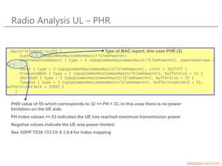 Radio Analysis UL – PHR
macCtrlElementList[0] {
type = 3 (UpUpCommonMacCommonMacCtrlElemPowerHr)
powerHeadroomReport { typ...