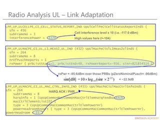 Radio Analysis UL – Link Adaptation
LPP_UP_ULCELLPE_CI_CELL_STATUS_REPORT_IND UpUlCellPeCiCellStatusReportIndS {
sfn = 456...