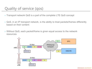 Quality of service (qos)
› Transport network QoS is a part of the complete LTE QoS concept
› QoS, in an IP transport netwo...