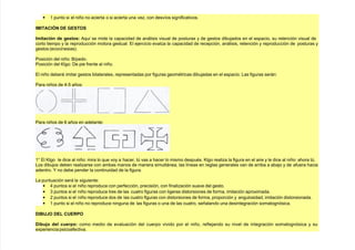 • + punto si el niño no acierta o si acierta una ve/, con desvíos si!nificativos.
IMITACI6N DE ESTOS
Imia$i& d% #%/o/ ?quí se mide la capacidad de análisis visual de posturas $ de !estos dibu)ados en el espacio, su retención visual de
corto tiempo $ la reproducción motora !estual. l e)ercicio eval"a la capacidad de recepción, análisis, retención $ reproducción de posturas $
!estos *ecocinesias.
Posición del niño Bípedo.
Posición del 5l!o ;e pie frente al niño.
l niño deberá imitar !estos bilaterales, representadas por fi!uras !eomtricas dibu)adas en el espacio. Las fi!uras serán
Para niños de 498 años
Para niños de 6 años en adelante
+@ l 5l!o le dice al niño mira lo que vo$ a #acer, t" vas a #acer lo mismo despus. 5l!o reali/a la fi!ura en el aire $ le dice al niño a#ora t".
Los dibu)os deben reali/arse con ambas manos de manera simultánea, las líneas en re!las !enerales van de arriba a aba)o $ de afuera #acia
adentro. K no debe pender la continuidad de la fi!ura.
La puntuación será la si!uiente
• 4 puntos si el niño reproduce con perfección, precisión, con finali/ación suave del !esto.
• & puntos si el niño reproduce tres de las cuatro fi!uras con li!eras distorsiones de forma, imitación aproximada.
• 7 puntos si el niño reproduce dos de las cuatro fi!uras con distorsiones de forma, proporción $ an!ulosidad, imitación distorsionada.
• + punto si el niño no reproduce nin!una de las fi!uras o una de las cuatro, señalando una desinte!ración somato!nósica.
DIB'O DE- C'ERPO
Di3?o d%l $%!po como medio de evaluación del cuerpo vivido por el niño, refle)ando su nivel de inte!ración somato!nósica $ su
experienciapsicoafectiva.
 