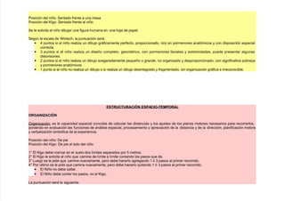 Posición del niño (entado frente a una mesa
Posición del 5l!o (entado frente al niño
(e le solicita al niño dibu)ar una fi!ura #umana en una #o)a de papel.
(e!"n la escala de intsc#, la puntuación será
• 4 puntos si el niño reali/a un dibu)o !ráficamente perfecto, proporcionado, rico en pormenores anatómicos $ con disposición espacial
correcta.
• & puntos si el niño reali/a un diseño completo, !eomtrico, con pormenores faciales $ extremidades, puede presentar al!unas
distorsiones.
• 7 puntos si el niño reali/a un dibu)o exa!eradamente pequeño o !rande, no or!ani/ado $ desproporcionado, con si!nificativa pobre/a
$ pormenores anatómicos.
• + punto si el niño no reali/a un dibu)o o si reali/a un dibu)o desinte!rado $ fra!mentado, sin or!ani/ación !ráfica e irreconocible.
ESTR'CT'RACI6N ESPACIO:TEMPORA-
ORANIACI6N
Dr!ani/ación es la capacidad espacial concreta de calcular las distancias $ los a)ustes de los planos motores necesarios para recorrerlos,
poniendo en evaluación las funciones de análisis espacial, procesamiento $ apreciación de la distancia $ de la dirección, planificación motora
$ verbali/ación simbólica de la experiencia.
Posición del niño ;e pie
Posición del 5l!o ;e pie al lado del niño
+@ l 5l!o debe marcar en el suelo dos límites separados por 8 metros.
7@ l 5l!o le solicita al niño que camine de límite a límite contando los pasos que da.
&@ Lue!o se le pide que camine nuevamente, pero debe #acerlo a!re!ando + ó & pasos al primer recorrido.
4@ Por "ltimo se le pide que camine nuevamente, pero debe #acerlo quitando + ó & pasos al primer recorrido.
• l Ciño no debe saltar.
• l Ciño debe contar los pasos, no el 5l!o.
La puntuación será la si!uiente
 