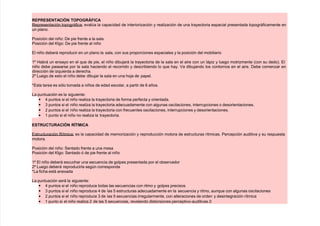 REPRESENTACI6N TOPOR+FICA
epresentación topo!ráfica eval"a la capacidad de interiori/ación $ reali/ación de una tra$ectoria espacial presentada topo!ráficamente en
un plano.
Posición del niño ;e pie frente a la sala
Posición del 5l!o ;e pie frente al niño
l niño deberá reproducir en un plano la sala, con sus proporciones espaciales $ la posición del mobiliario
+M 0abrá un ensa$o en el que de pie, el niño dibu)ará la tra$ectoria de la sala en el aire con un lápi/ $ lue!o motri/mente *con su dedo. l
niño debe pasearse por la sala #aciendo el recorrido $ describiendo lo que #a$. Na dibu)ando los contornos en el aire. ;ebe comen/ar en
dirección de i/quierda a derec#a.
7M Lue!o de esto el niño debe dibu)ar la sala en una #o)a de papel.
=sta tarea es sólo tomada a niños de edad escolar, a partir de 6 años.
La puntuación es la si!uiente
• 4 puntos si el niño reali/a la tra$ectoria de forma perfecta $ orientada.
• & puntos si el niño reali/a la tra$ectoria adecuadamente con al!unas oscilaciones, interrupciones o desorientaciones.
• 7 puntos si el niño reali/a la tra$ectoria con frecuentes oscilaciones, interrupciones $ desorientaciones.
• + punto si el niño no reali/a la tra$ectoria.
ESTR'CT'RACI6N RÍTMICA
structuración ítmica es la capacidad de memori/ación $ reproducción motora de estructuras rítmicas. Percepción auditiva $ su respuesta
motora.
Posición del niño (entado frente a una mesa
Posición del 5l!o (entado ó de pie frente al niño
+M l niño deberá escuc#ar una secuencia de !olpes presentada por el observador
7M Lue!o deberá reproducirla se!"n corresponda
=La fic#a está anexada
La puntuación será la si!uiente
• 4 puntos si el niño reproduce todas las secuencias con ritmo $ !olpes precisos
• & puntos si el niño reproduce 4 de las 8 estructuras adecuadamente en la secuencia $ ritmo, aunque con al!unas oscilaciones
• 7 puntos si el niño reproduce & de las 8 secuencias irre!ularmente, con alteraciones de orden $ desinte!ración rítmica
• + punto si el niño reali/a 7 de las 8 secuencias, revelando distorsiones perceptivo9auditivas.'
 