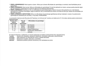 + PERFI- IPERPR+ICO Civel superior o bueno. Ciños que no tienen dificultades de aprendi/a)e, al contrario, tiene facilidades para el
aprendi/a)e.
7 PERFI- E'PR+ICO Civel normal. Ciños sin dificultades de aprendi/a)e. l nivel de reali/ación es bueno, aunque puede presentar al!"n
tipo de inmadure/ o imprecisión de control en al!uno de los factores psicomotrices.
& PERFI- DISPR+ICO Edentifica al niño con dificultades de aprendi/a)e li!eras. Civel en el que el niño presenta uno o más factores
desviados por inmadure/ neuroló!ica, se!"n la edad del niño $ la severidad del síntoma. (e trata de niños que reali/an las actividades con
dificultad de control.
4 PERFI- APR+ICO O DEFICITARIOCiños con dificultades de aprendi/a)e si!nificativas del tipo moderado o severo. (u potencial de
aprendi/a)e se caracteri/a por una lenta, o mu$ lenta, modificabilidad.
La puntuación máxima es de 7< puntos *4x factores, la mínima es de  puntos $ la media es de +4. 2on estos valores puede construirse la
si!uiente escala
P&o/ d% la
3a%!a
p/i$omo!i2
Tipo d%
p%!8il
p/i$omoo!
Di8i$lad%/ d% ap!%&di2a?%
7 Q 7< (uperior Co Presenta
77 Q 76 Bueno Co Presenta
+4 Q 7+ Cormal Co Presenta
A Q +& ;ispráxico Li!eras *específicas
 Q < ;eficitario (i!nificativas *1oderadas ó
severas
n todos los factores o subfactores, el nivel de reali/ación es medido numricamente de la si!uiente forma
1 p&o ?usencia de respuesta, reali/ación imperfecta, incompleta inadecuada $ descoordinado
; p&o/ ;bil reali/ación con dificultad de control $ señales desviadas
< p&o/ eali/ación completa, adecuada $ controlada.
@p&o/ eali/ación perfecta, precisa, económica $ con facilidades de control.
 