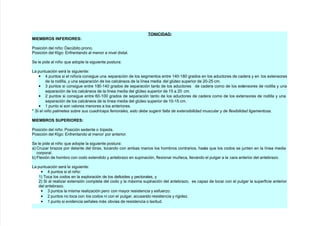 TONICIDAD
MIEMBROS INFERIORES
Posición del niño ;ec"bito prono.
Posición del 5l!o nfrentando al menor a nivel distal.
(e le pide al niño que adopte la si!uiente postura
La puntuación será la si!uiente
• 4 puntos si el niño%a consi!ue una separación de los se!mentos entre +4'9+<' !rados en los aductores de cadera $ en los extensores
de la rodilla, $ una separación de los calcáneos de la línea media del !l"teo superior de 7'978 cm.
• & puntos si consi!ue entre +''9+4' !rados de separación tanto de los aductores de cadera como de los extensores de rodilla $ una
separación de los calcáneos de la línea media del !l"teo superior de +8 a 7' cm.
• 7 puntos si consi!ue entre 6'9+'' !rados de separación tanto de los aductores de cadera como de los extensores de rodilla $ una
separación de los calcáneos de la línea media del !l"teo superior de +'9+8 cm.
• + punto si son valores menores a los anteriores.
= Si el nio palmetea sobre sus cuadríceps !emorales, esto debe su"erir !alta de e#tensibilidad muscular $ de !le#ibilidad li"amentosa.
MIEMBROS S'PERIORES
Posición del niño Posición sedente o bípeda.
Posición del 5l!o nfrentando al menor por anterior.
(e le pide al niño que adopte la si!uiente postura
a 2ru/ar bra/os por delante del tórax, tocando con ambas manos los #ombros contrarios, #asta que los codos se )unten en la línea media
corporal.
b 3lexión de #ombro con codo extendido $ antebra/o en supinación, flexionar muñeca, llevando el pul!ar a la cara anterior del antebra/o.
La puntuación será la si!uiente
• 4 puntos si el niño
+ >oca los codos en la exploración de los deltoides $ pectorales, $
7 (i al reali/ar extensión completa del codo $ la máxima supinación del antebra/o, es capa/ de tocar con el pul!ar la superficie anterior
del antebra/o.
• & puntos la misma reali/ación pero con ma$or resistencia $ esfuer/o.
• 7 puntos no toca con los codos ni con el pul!ar, acusando resistencia $ ri!ide/.
• + punto si evidencia señales más obvias de resistencia o laxitud.
 