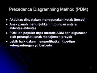 17
Precedence Diagramming Method (PDM)
 Aktivitas dinyatakan menggunakan kotak (boxes)
 Anak panah menunjukkan hubungan ...