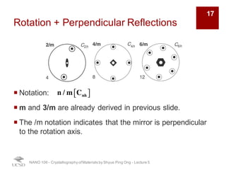 S Rotation Point Group dokumen.tips_ucsd-nano106-05-group-symmetry-and-the-32-point-groups.pdf