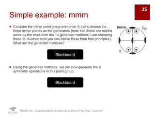 dokumen.tips_ucsd-nano106-05-group-symmetry-and-the-32-point-groups.pdf