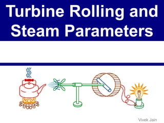 Turbine Rolling and
Steam Parameters
Vivek Jain
 