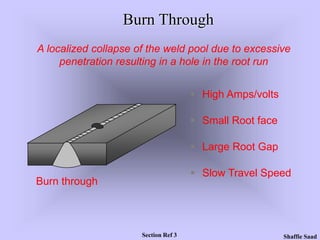 Burn Through
 High Amps/volts
 Small Root face
 Large Root Gap
 Slow Travel Speed
Burn through
A localized collapse of the weld pool due to excessive
penetration resulting in a hole in the root run
Section Ref 3 Shaffie Saad
 