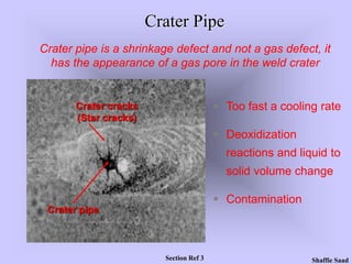 Crater Pipe
Crater pipe is a shrinkage defect and not a gas defect, it
has the appearance of a gas pore in the weld crater
 Too fast a cooling rate
 Deoxidization
reactions and liquid to
solid volume change
 Contamination
Section Ref 3
Crater cracks
(Star cracks)
Crater pipe
Shaffie Saad
 