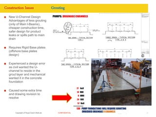 Copyright of Royal Dutch Shell plc CONFIDENTIAL
New U-Channel Design
Advantages of less grouting
(only of Main I-Beams),
cheaper construction time,
safer design for product
leaks or spills path to main
drain
Requires Rigid Base plates
(offshore base plates
design)
Experienced a design error
as civil wanted the U-
channel to reside in the
grout layer and mechanical
wanted it in the concrete
foundation
Caused some extra time
and drawing revision to
resolve
Enter document title in Footer (Insert > Header & Footer > Apply to All) 26
Construction Issues Grouting
 