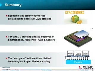 dokumen.tips_3d-ics-advances-in-the-industry-ectc-ieee-electronic ...