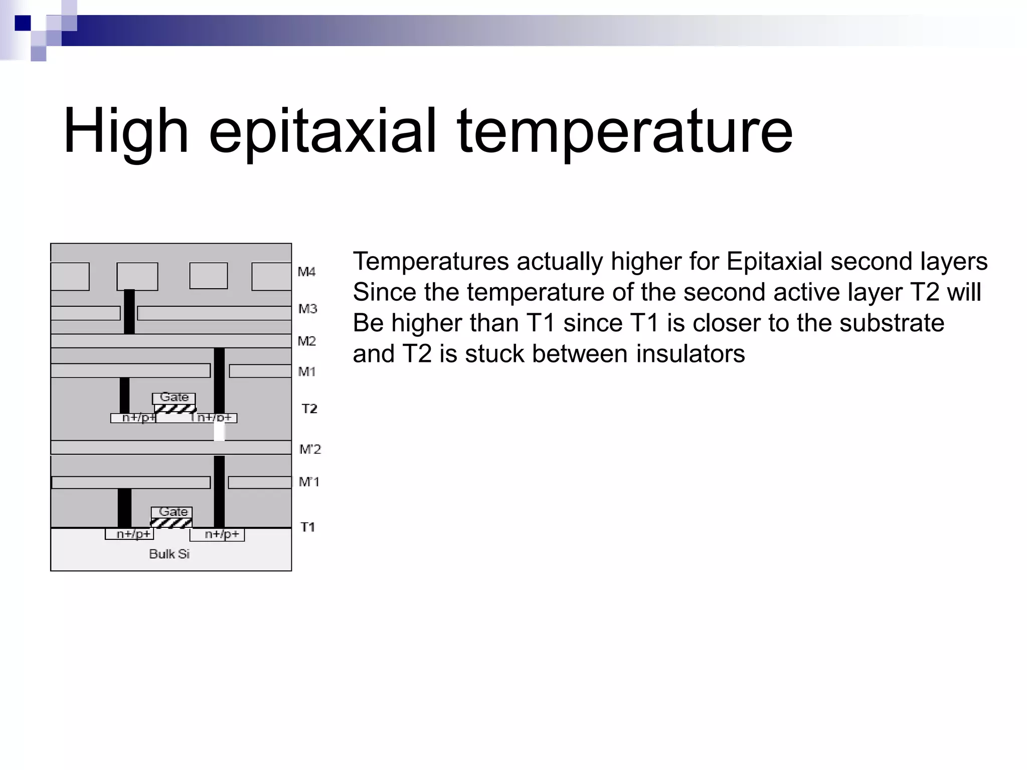 High epitaxial temperature
Temperatures actually higher for Epitaxial second layers
Since the temperature of the second active layer T2 will
Be higher than T1 since T1 is closer to the substrate
and T2 is stuck between insulators
 