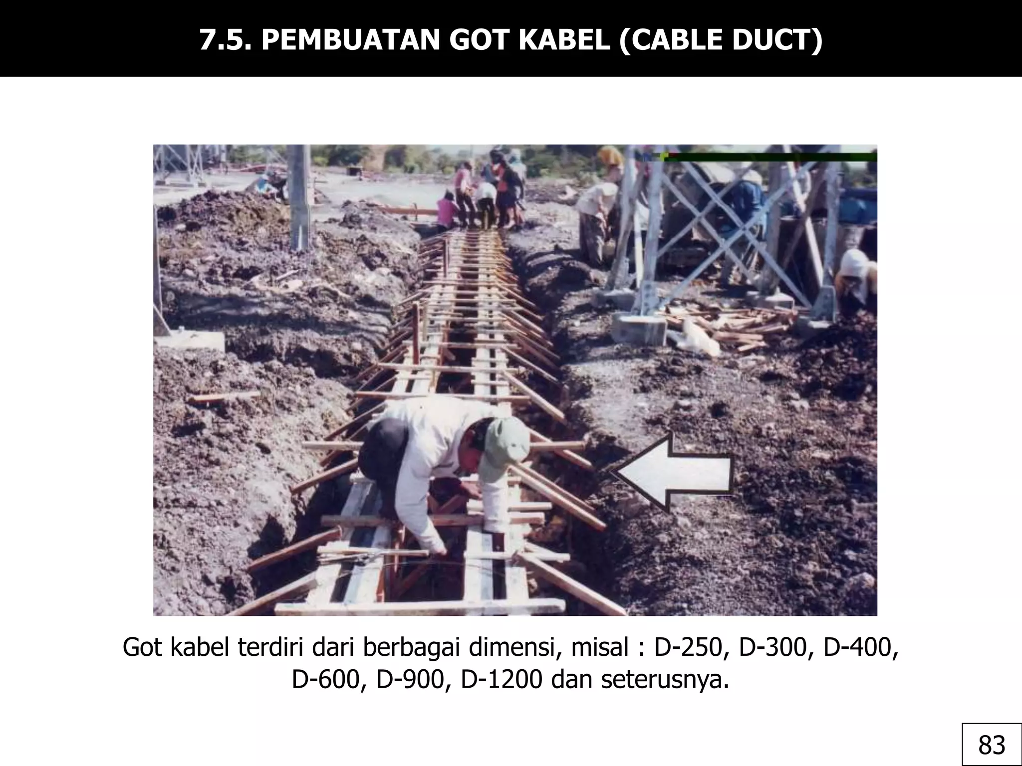 7.5. PEMBUATAN GOT KABEL (CABLE DUCT)
Got kabel terdiri dari berbagai dimensi, misal : D-250, D-300, D-400,
D-600, D-900, D-1200 dan seterusnya.
83
 