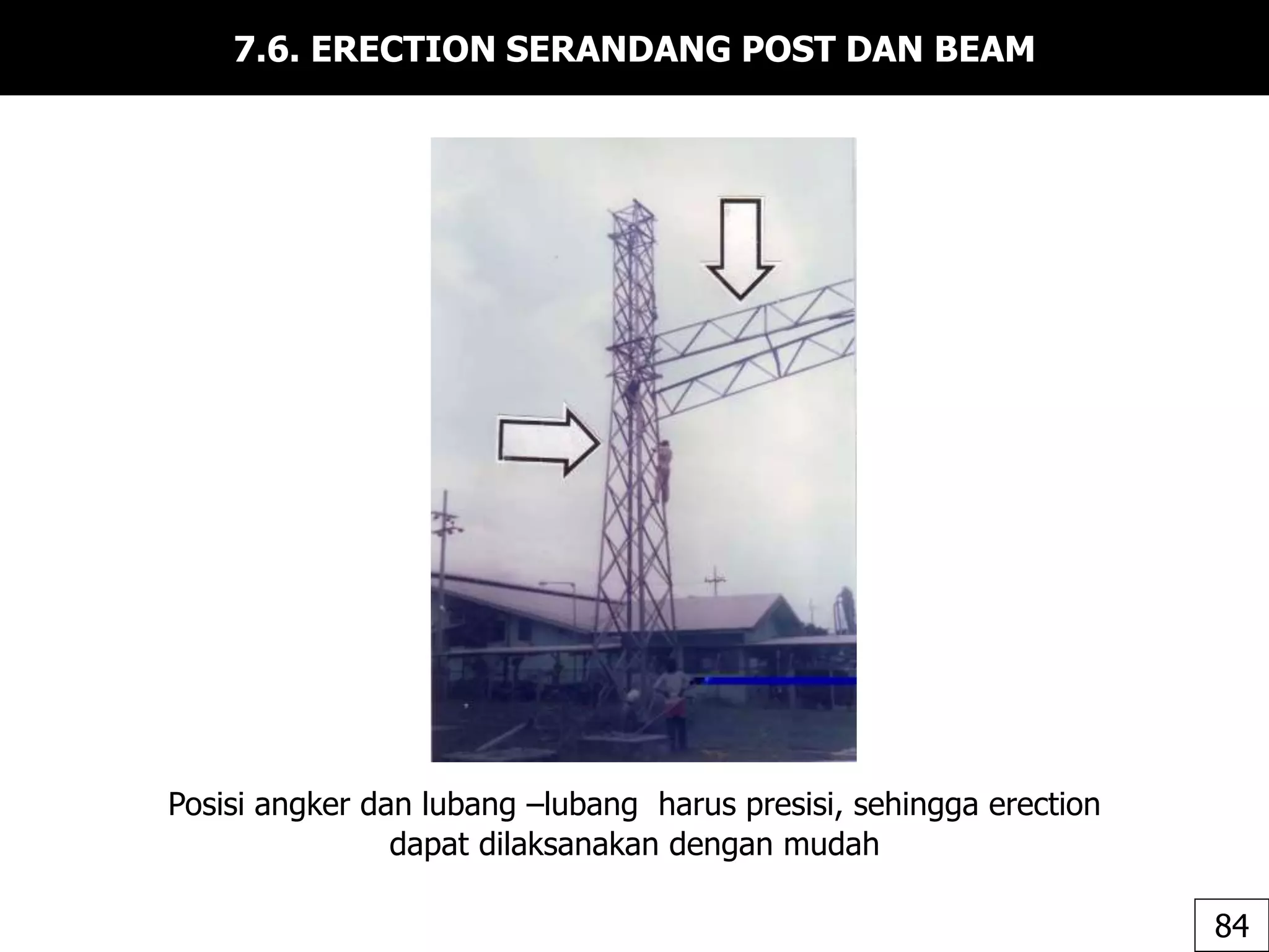 7.6. ERECTION SERANDANG POST DAN BEAM
Posisi angker dan lubang –lubang harus presisi, sehingga erection
dapat dilaksanakan dengan mudah
84
 