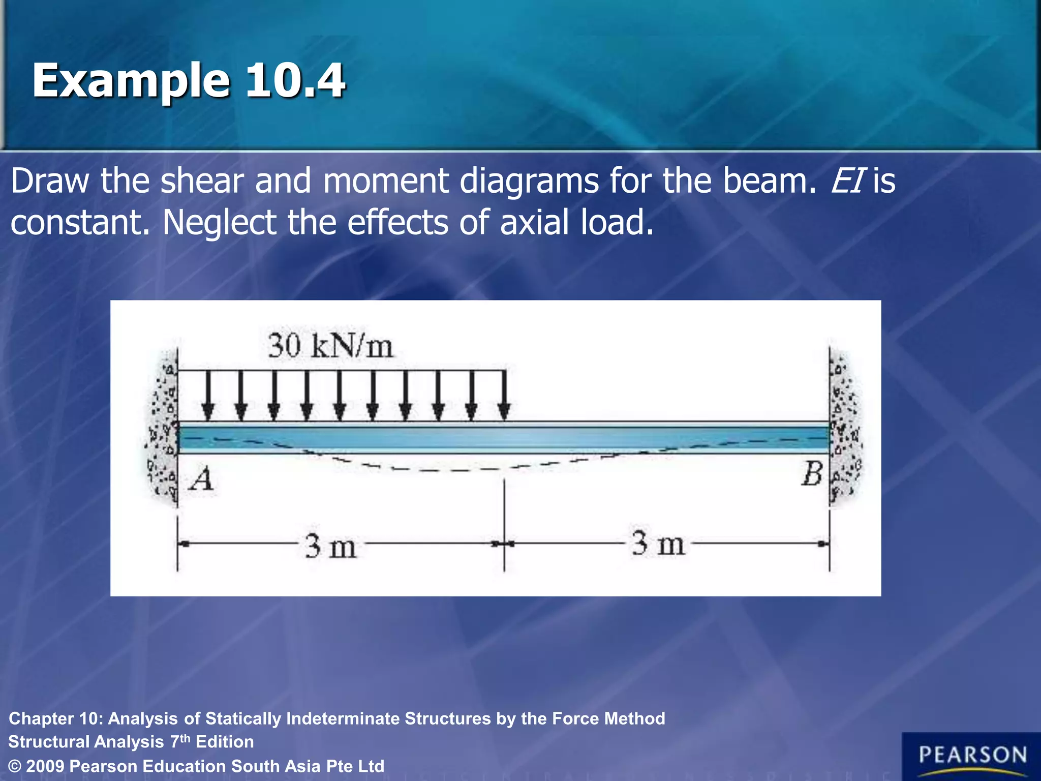 Structural Neglect dokumen.tips_structural-analysis-chapter-10ppt.ppt