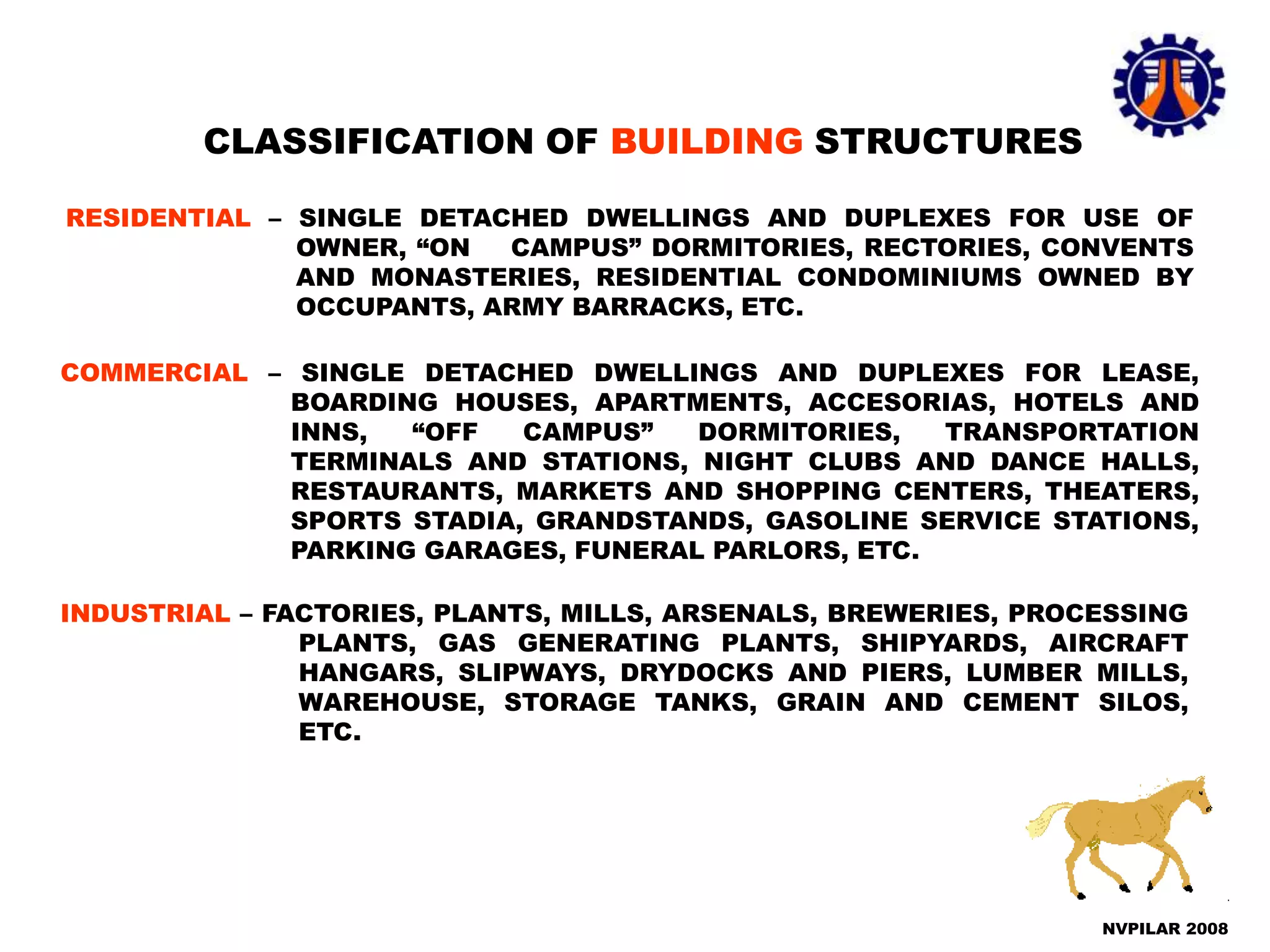 Design estimate.ppt
