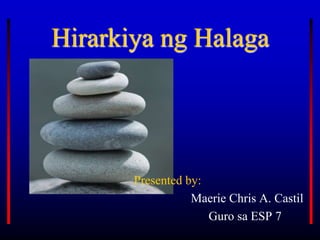 Hirarkiya ng Halaga
Presented by:
Maerie Chris A. Castil
Guro sa ESP 7
 