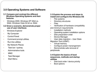 3.0 Operating Systems and Software
3.1 Compare and contrast the different
Windows Operating Systems and their
features
• Windows 2000, Windows XP 32bit vs.
64bit, Windows Vista 32 bit vs. 64bit
3.2 Given a scenario, demonstrate proper
use of user interfaces
• Windows Explorer
• My Computer
• Control Panel
• Command prompt utilities
• Run line utilities
• My Network Places
• Task bar / systray
• Administrative tools
• MMC
• Task Manager
• Start Menu
3.3 Explain the process and steps to
install and configure the Windows OS
• File systems
• Directory structures
• Files
• Verification of hardware compatibility
and minimum requirements
• Installation methods
• Operating system installation options
• Disk preparation order
• Device Manager
• User data migration – User State
Migration Tool (USMT)
• Virtual memory
• Configure power manangement
• Demonstrate safe removal of
peripherals
3.4 Explain the basics of boot
sequences, methods and startup
utilities
• Disk boot order / device priority
• Boot options
 