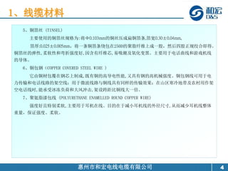 dokumen.tips_-568152ad550346895dc0d005.ppt