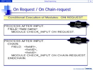 ABAP Training Dialog Programming 56
On Request / On Chain-request
 