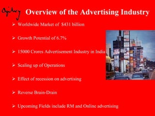 Overview of the Advertising Industry
 Worldwide Market of $431 billion
 Growth Potential of 6.7%
 15000 Crores Advertisement Industry in India
 Scaling up of Operations
 Effect of recession on advertising
 Reverse Brain-Drain
 Upcoming Fields include RM and Online advertising
 
