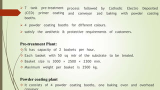 process followed by Cathodic Electro Deposited
and conveyor zed baking with powder coating
 7 tank pre-treatment
(CED) primer coating
booths.
 4 powder coating booths for different colours.
 satisfy the aesthetic & protective requirements of customers.
Pre-treatment Plant:
per hour.
 It has capacity of
 Each basket with of the substrate to be treated.
 Basket size is 3000
 Maximum weight per
2 baskets
50 sq mtr
× 2500
basket
× 2300 mm.
is 2500 kg.
coating booths, one baking oven and overhead
Powder coating plant
 It consists of 4 powder
 