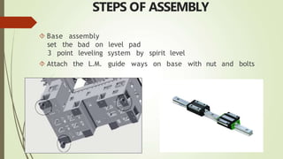 STEPS OF ASSEMBLY
 Base assembly
set the bad on level pad
3 point leveling system by spirit level
 Attach the L.M. guide ways on base with nut and bolts
 
