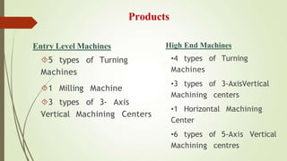 Products
Entry Level Machines
5 types of Turning
Machines
1 Milling Machine
3 types of 3- Axis
Vertical Machining Centers
High End Machines
•4 types of Turning
Machines
•3 types of 3-AxisVertical
Machining centers
•1 Horizontal Machining
Center
•6 types of 5-Axis Vertical
Machining centres
 