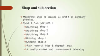 Shop and sub-section
 Machining shop is located at Unit-1 of company
premises.
 Total 7 Sub
Machining
Machining
Machining
Sections :
shop-1
shop-2
shop-3
Grinding
Grinding
shop-1
shop-2
A quality control and
Raw material inlet & dispatch area
measurement laboratory.
 