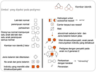 dokumen.tips_ppt-penyakit-genetik-slide-kuliah.ppt