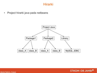dokumen.tips_34-modul1-pengenalan-java-netbeans.ppt