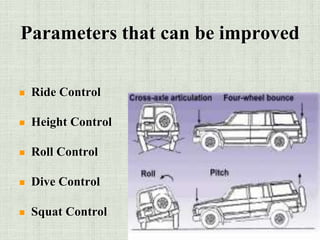 Parameters that can be improved
 Ride Control
 Height Control
 Roll Control
 Dive Control
 Squat Control
 