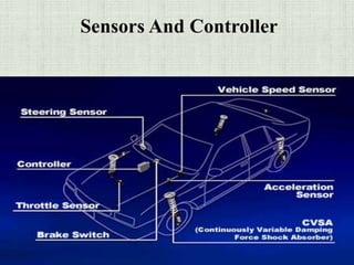 Sensors And Controller
 