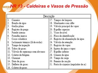 NR 13 - Caldeiras e Vasos de Pressão
 