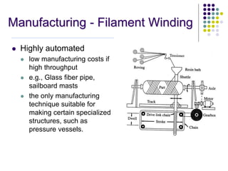 Manufacturing - Filament Winding
 Highly automated
 low manufacturing costs if
high throughput
 e.g., Glass fiber pipe,
sailboard masts
 the only manufacturing
technique suitable for
making certain specialized
structures, such as
pressure vessels.
 
