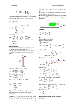 Elasticidad Hugo Medina Guzmán
10
El elemento diferencial se deforma ( )
L
d Δ debido a
la reacción 2
R , ( )
2
1 R
R − le da la aceleración
g
a
2
3
= , luego:
( )
YA
dy
R
L
d 2
=
Δ =
YA
dy
L
y
Mg ⎟
⎠
⎞
⎜
⎝
⎛
+
1
2
5
= dy
L
y
YA
Mg
⎟
⎠
⎞
⎜
⎝
⎛
+
1
2
5
Integrando:
∫ ⎟
⎠
⎞
⎜
⎝
⎛
+
=
Δ
L
dy
L
y
YA
Mg
L
0
1
2
5
= ⎟
⎟
⎠
⎞
⎜
⎜
⎝
⎛
+
L
L
L
YA
Mg
2
2
5 2
=
YA
MgL
4
15
Segundo método.
Comenzando con la deformación la los efectos de
las fuerzas en los extremos de la barra.
Nota: En R3 ya está considerado el peso de la masa
puntual M colocada en el extremo inferior de la
barra.
Deformación de la barra por 5Mg:
YA
MgL
YA
MgL
L
2
5
5
2
1
1 =
=
Δ
Deformación de la barra por R3:
YA
MgL
YA
MgL
L
4
5
2
5
2
1
2 =
=
Δ
Deformación total: 2
1 L
L
L Δ
+
Δ
=
Δ
YA
MgL
YA
MgL
L
4
5
2
5
+
=
Δ
=
YA
MgL
4
15
Aquí no se considera el efecto del peso propio por
separado, porque en el cálculo de R2 ya está
considerado.
Ejemplo 18. Un cubo como se muestra en la figura
de peso “W” arista “L” módulo de Young “Y” es
arrastrado sobre un plano liso, con una fuerza F =
2W.
a) Hallar la deformación longitudinal unitaria
cuando el plano es horizontal.
b) Hallar la deformación de la dimensión paralela al
plano, cuando el bloque sube sobre el plano que esta
inclinado 37º.
Solución.
a)
2
2
2
2
1
YL
W
YL
W
L
L
=
=
Δ
b)
Resuelto por integración.
Calculo de la aceleración.
ma
F =
∑ ⇒
a
g
W
W
W =
− º
37
sen
2 ⇒ a
g
W
W
W =
− 6
,
0
2
⇒ g
a 4
,
1
=
El diagrama del cuerpo libre
Cálculo de R2:
a
L
x
g
W
L
x
W
R =
− º
37
sen
2 ⇒
L
x
W
g
L
x
g
W
L
x
W
R 2
4
,
1
6
,
0
2 =
+
=
El elemento diferencial se deforma L
dΔ :
xdx
YL
W
YL
dx
R
L
d 3
2
2 2
=
=
Δ
Para hallar L
Δ integramos desde x = 0 hasta x = L.
YL
W
xdx
YL
W
L
d
L
L
=
=
Δ
=
Δ ∫
∫ 0
3
2
La deformación es:
YL
W
L =
Δ
Resuelto directamente usando resultados
conocidos.
 