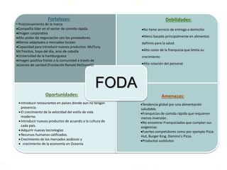 FODA
Fortalezas:
• Posicionamiento de la marca
Compañía líder en el sector de comida rápida.
Imagen corporativa
Alto poder de negociación con los proveedores.
Menús adaptados a mercados locales
Capacidad para introducir nuevos productos: McFlury,
McTrocitos, Sopa del día, aros de cebolla
Universidad de la hamburguesa
Imagen positiva frente a la comunidad a través de
acciones de caridad (Fundación Ronald McDonald)
Amenazas:
Tendencia global por una alimentación
saludable.
Franquicias de comida rápida que requieren
menos inversión.
No encontrar Franquiciados que cumplan sus
exigencias
Fuertes competidores como por ejemplo Pizza
Hut, Burger King, Domino's Pizza.
Productos sustitutos
Oportunidades:
Introducir restaurantes en países donde aun no tengan
presencia.
El crecimiento de la velocidad del estilo de vida
moderno.
Introducir nuevos productos de acuerdo a la cultura de
cada país.
Adquirir nuevas tecnologías
Recursos humanos calificados.
Crecimiento de los mercados asiáticos y
 crecimiento de la economía en Oceanía
Debilidades:
No tiene servicio de entrega a domicilio
Menú basado principalmente en alimentos
dañinos para la salud.
Alto costo de la franquicia que limita su
crecimiento
Alta rotación del personal
 