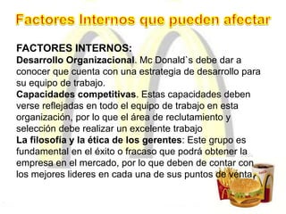 FACTORES INTERNOS:
Desarrollo Organizacional. Mc Donald`s debe dar a
conocer que cuenta con una estrategia de desarrollo para
su equipo de trabajo.
Capacidades competitivas. Estas capacidades deben
verse reflejadas en todo el equipo de trabajo en esta
organización, por lo que el área de reclutamiento y
selección debe realizar un excelente trabajo
La filosofía y la ética de los gerentes: Este grupo es
fundamental en el éxito o fracaso que podrá obtener la
empresa en el mercado, por lo que deben de contar con
los mejores lideres en cada una de sus puntos de venta.
 