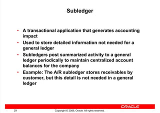 dokumen.tips_ebs-r12-subledger-accounting.pdf