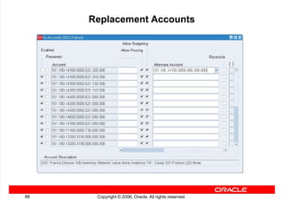 Oracle Subledger Accounting Overview In R12 dokumen.tips_ebs-r12-subledger-accounting.pdf