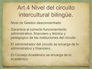 Art.4 Nivel del circuito
intercultural bilingüe.
Nivel de Gestion desconcentrado
Garantiza el correcto funcionamiento
administrativo, financiero y técnico y
pedagógico de las instituciones del circuito.
El administrador del circuito se encarga de lo
administrativo y financiero.
El Consejo Académico se encarga de lo
Académico.
 