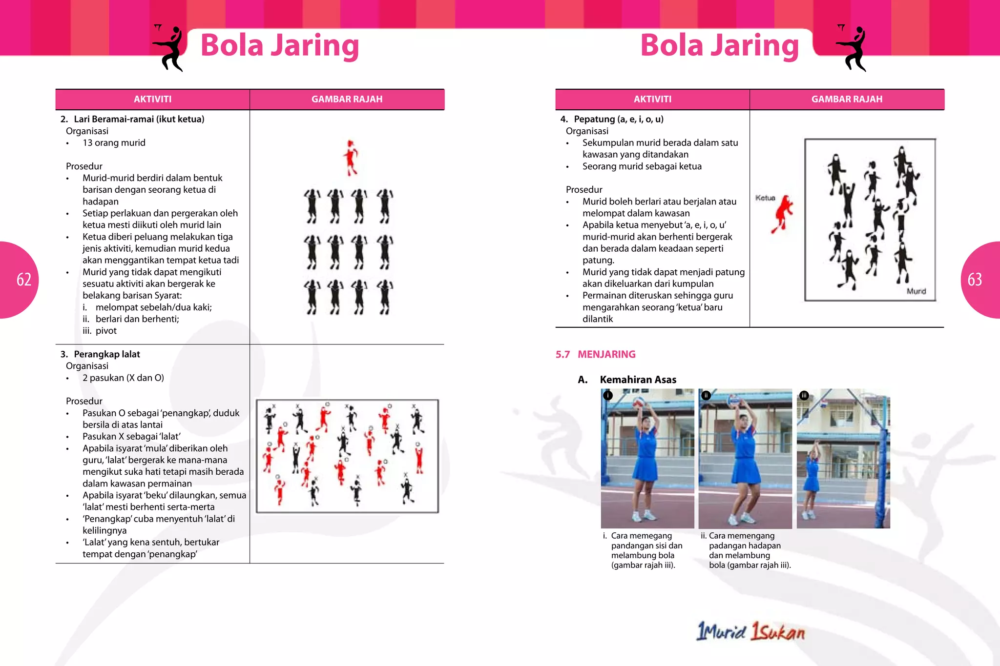 dokumen.tips_modul-latihan-sukan-bola-jaring.pdf