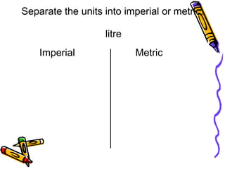 litre
Separate the units into imperial or metric.
Imperial Metric
 