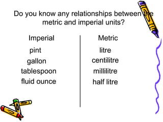 litre
gallon centilitre
millilitre
tablespoon
fluid ounce half litre
Do you know any relationships between the
metric and imperial units?
pint
Imperial Metric
 
